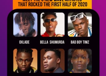 Nigeria's New Wave Artistes 2020